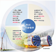 立了完整的铁大系统动力学理论系统 